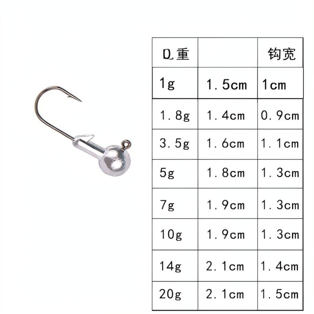 Ami da jigging affilati, attre - Fishing Equipment Essentials recensione e prezzo