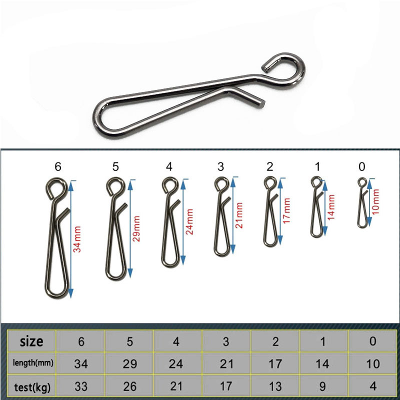 100 pz Pesca in Acqua Salata I - Fishing Equipment Cheap recensione e prezzo